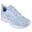 SKECHERS Donna SKECH-AIR DYNAMIGHT SPLENDID PATH Sneakers Blu Blu chiaro
