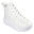 SKECHERS Enfants HYPERLIFT Sneakers Rose Blanc