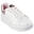 SKECHERS Enfants HI RIDGE Sneakers Blanc / Bleu Blanc / Rose