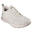 SKECHERS Heren BOBS UNITY SLEEK REVIVE Sneakers Wit