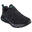 Herren BOBS UNITY SLEEK REVIVE Sneakers Schwarz