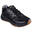 SKECHERS Heren BOUNDER RSE ZONER Sneakers Zwart / Zwart / Goud