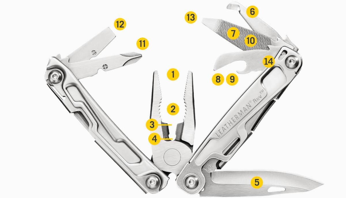 13 Multi-tool tang - Box 4/7
