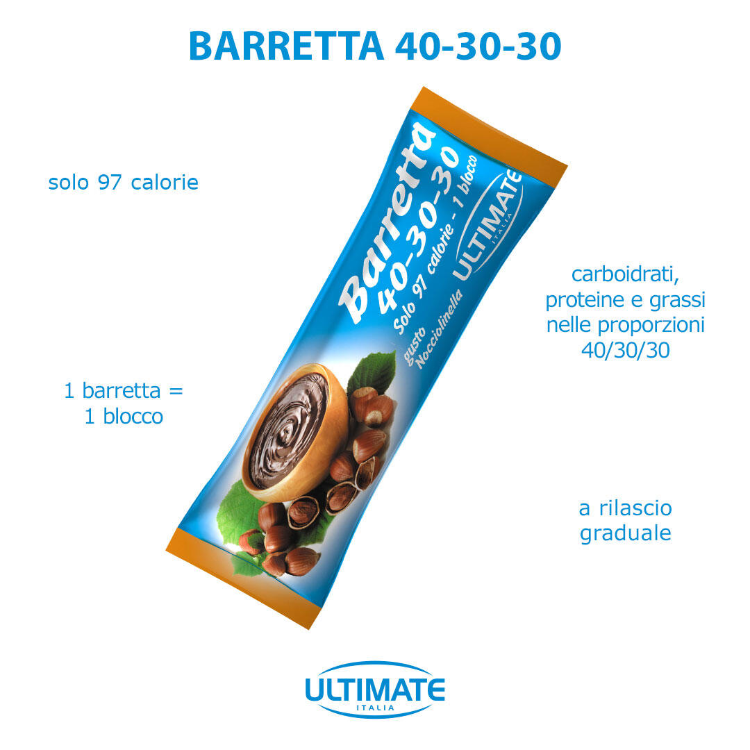 BARRETTA 40-30-30 27g NOCCIOLINELLA INDICATA NELLA DIETA A ZONA 4/4