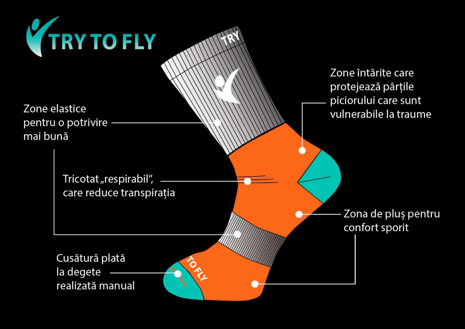 Chaussettes épaisses pour la randonnée en laine de mérinos 2/2