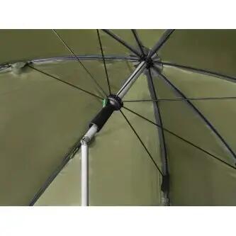 Auvent CLASSA | 250cm 3/4 4/7