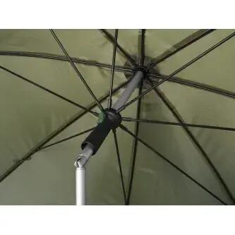 Auvent THUNDER FullWALL | 250cm 4/4 7/7