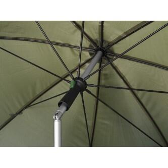Umbrelă/shelter perete lateral Delphin Thunder Fullwall, dia 250 cm, husa, cuie