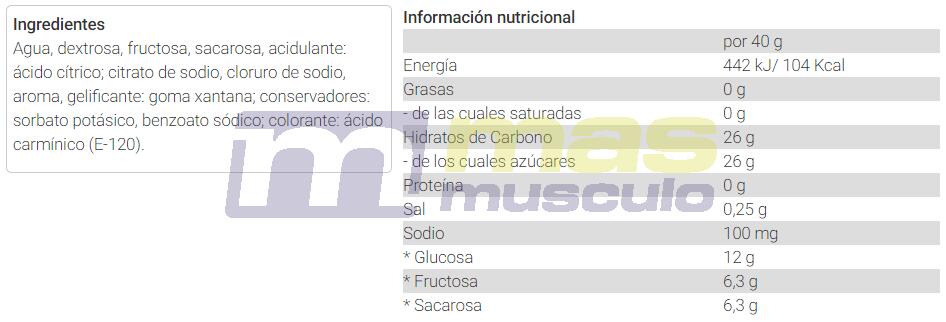 Gel energetico! - 40 g Gusto Anguria Vittoria Resistenza 3/3