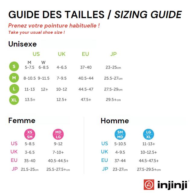 Chaussettes ultra Injinji No-Show 3/4