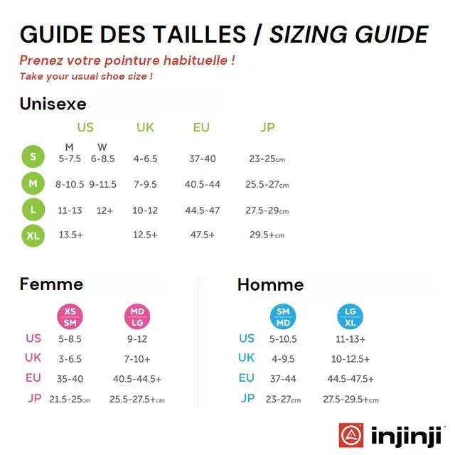 Meias Injinji Lightweight No-Show 3/4