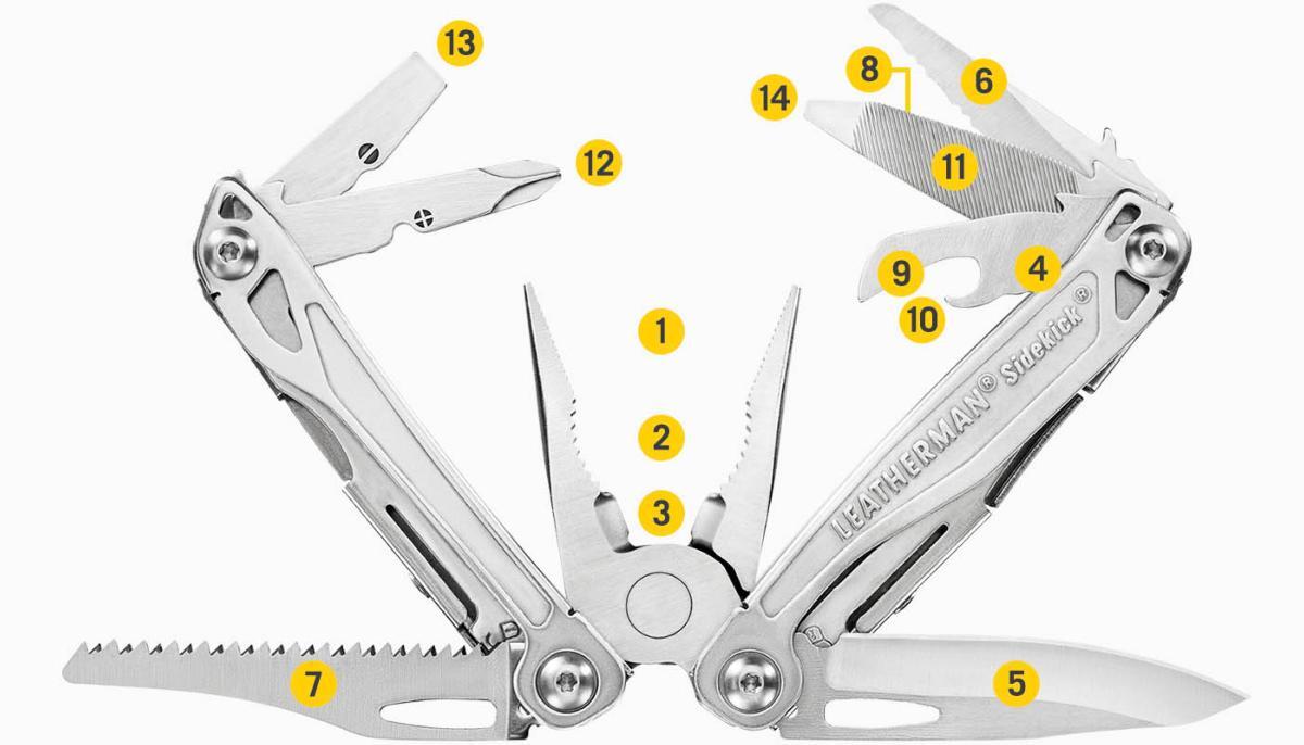 Pinze multiuso originali con 14 utensili 5/7