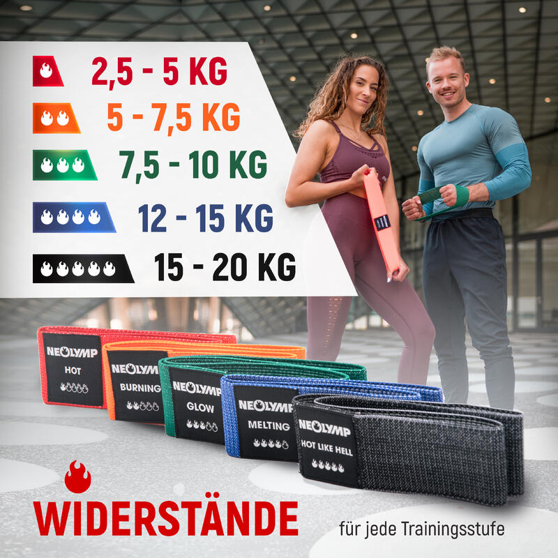 Mini Fitnessbänder 5er Set - Widerstandsbänder, Resistance Bands inkl. E-Book