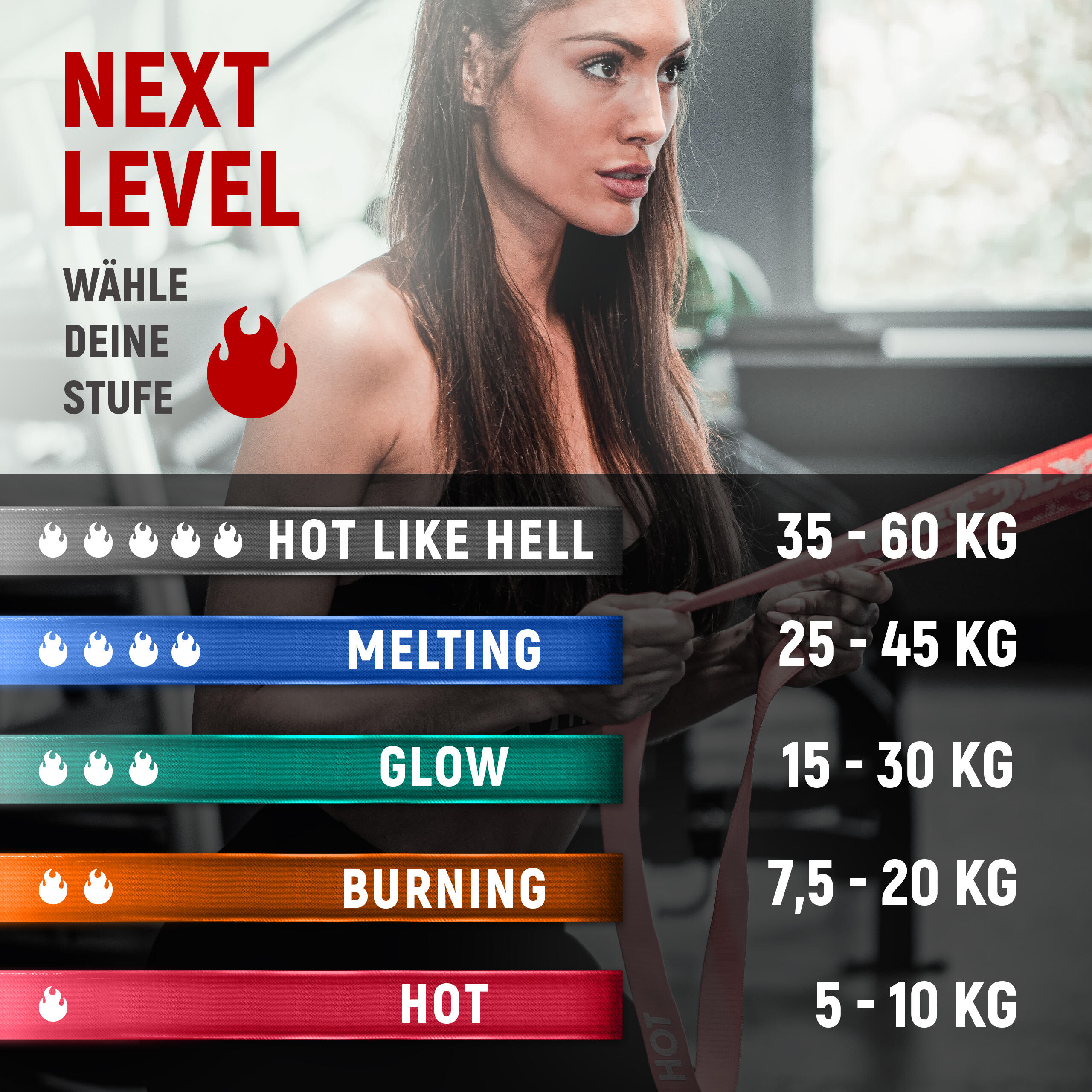 Sada fitness pásů z látky – 5 úrovní odporu s taškou a prodloužením rukojeti 2/7