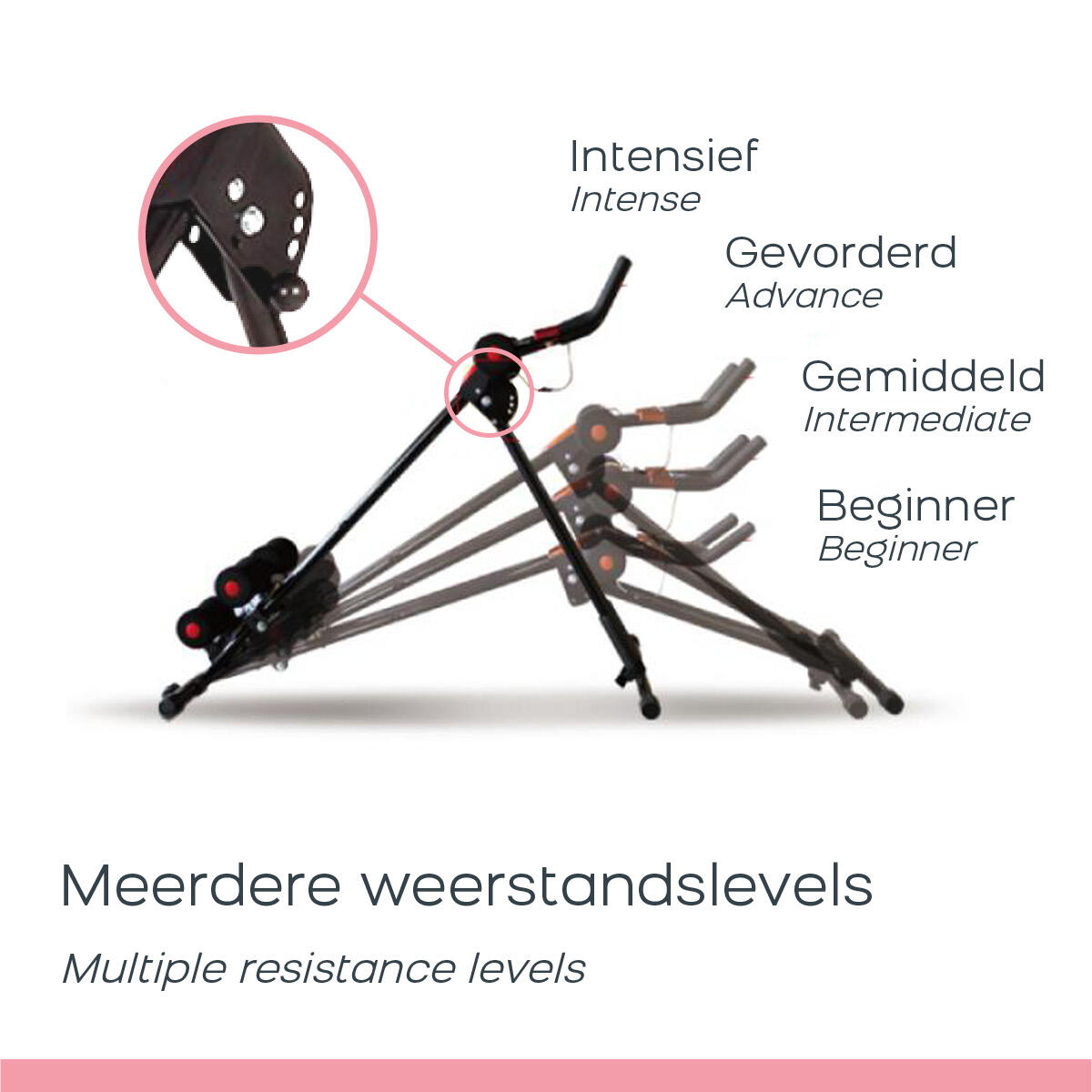 5 Minute Shaper – Fitnessgerät mit Widerstandsband-Set 5/7