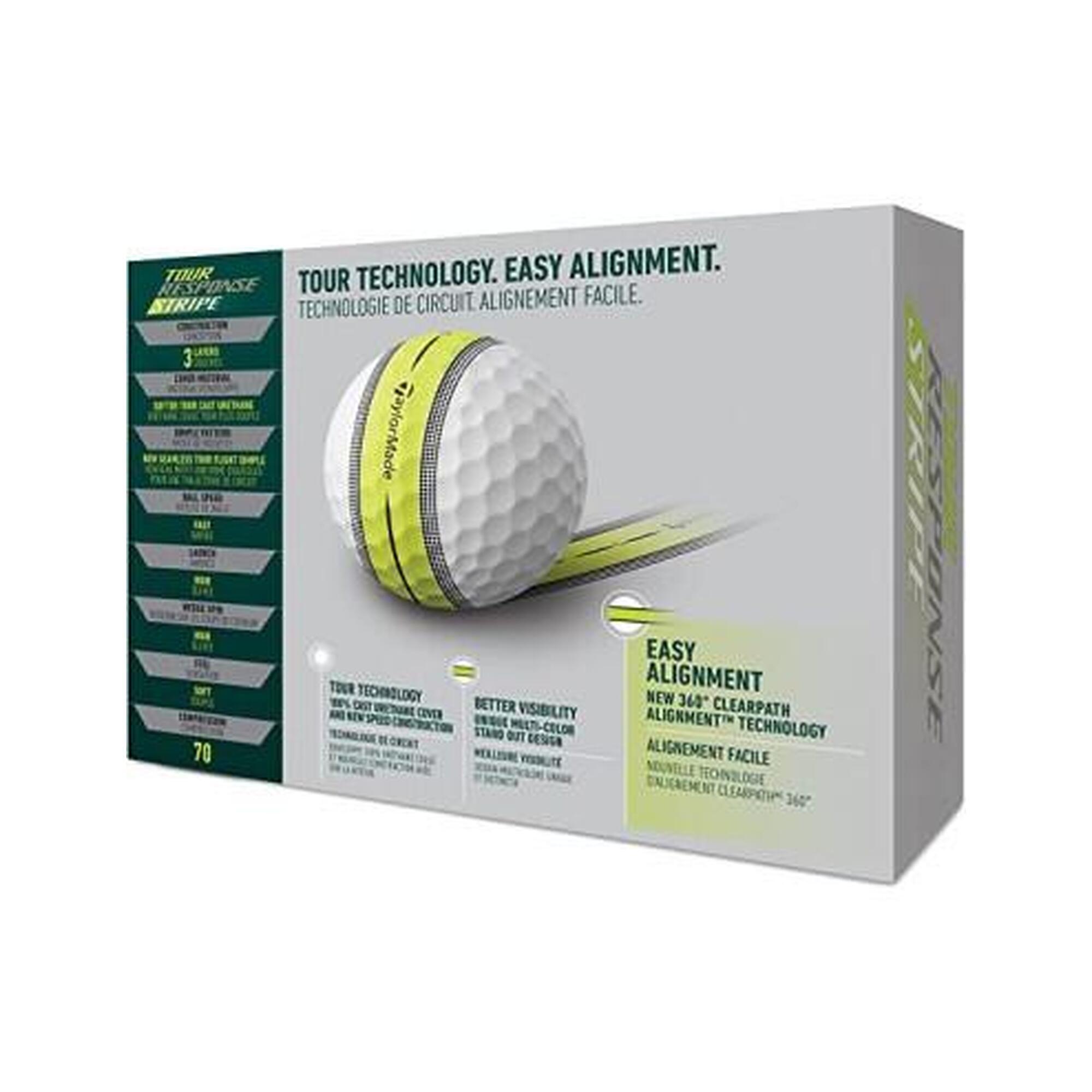 Palline da golf TaylorMade Tour Response Stripe