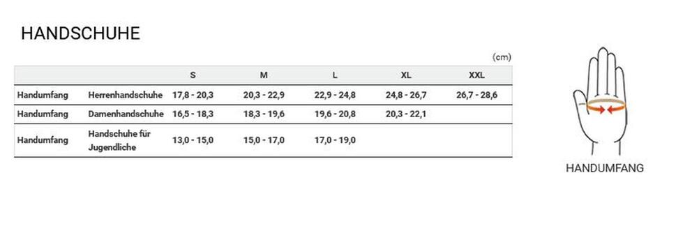 Rękawiczki kolarskie ADVANCED, granatowe