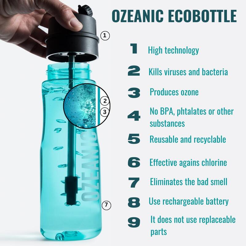 El complemento eco de tu dispensador: garrafas de agua 100% reciclables