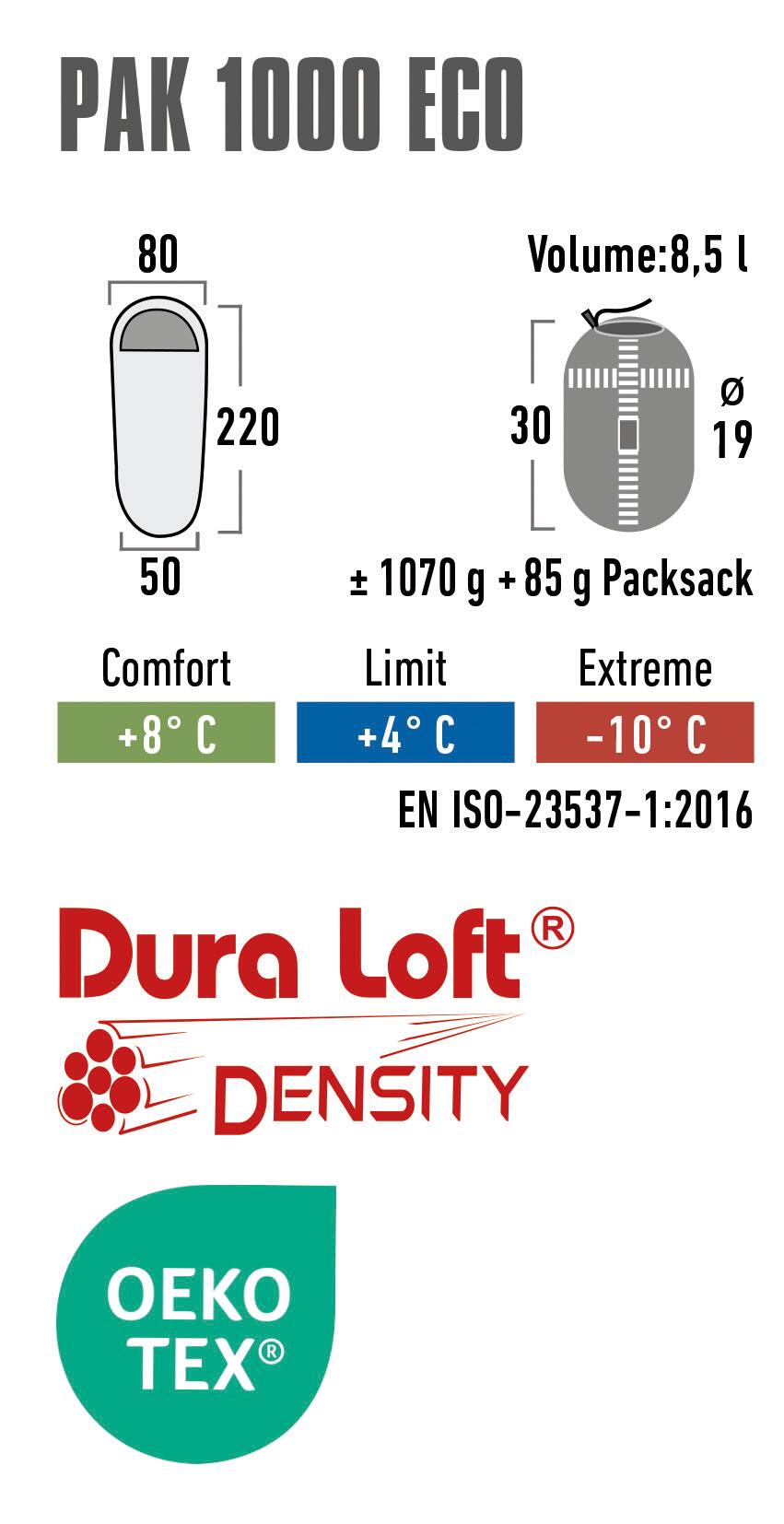 High Peak Pak 1000 ECO, sacco a pelo a mummia, poliestere riciclato, senza PFC 5/8