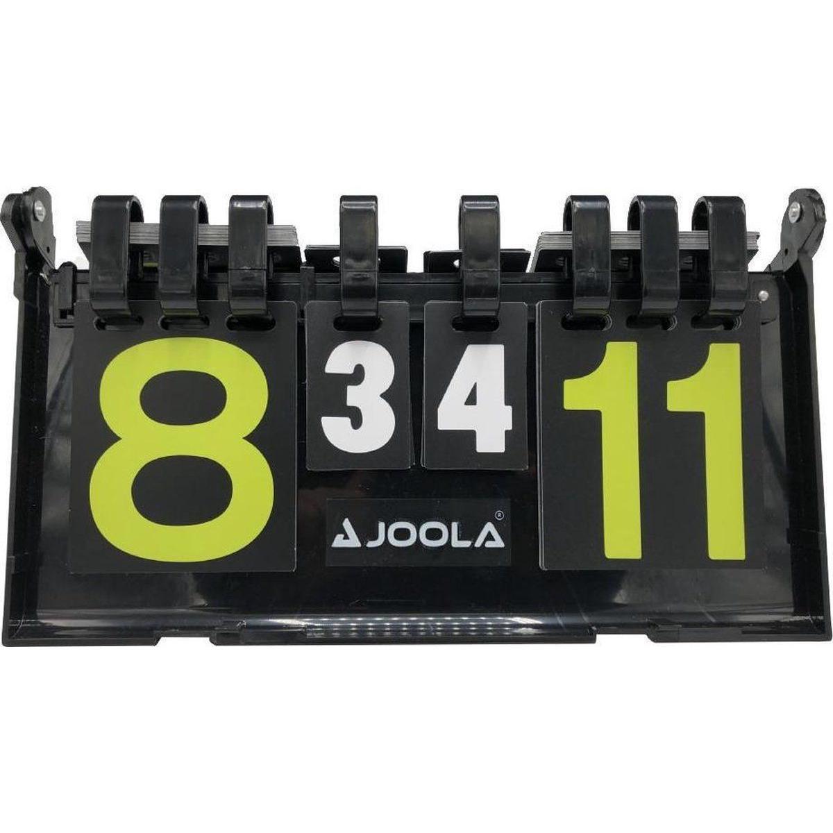 Scorebord RESULT 0-31 4/5