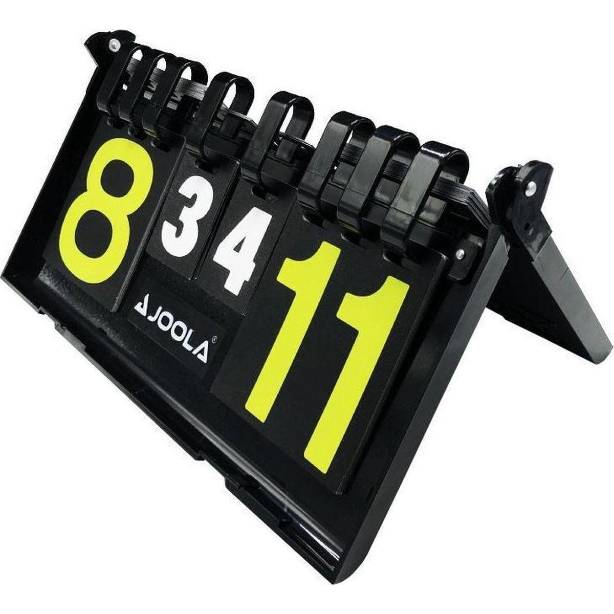 Scorebord RESULT 0-31 5/5