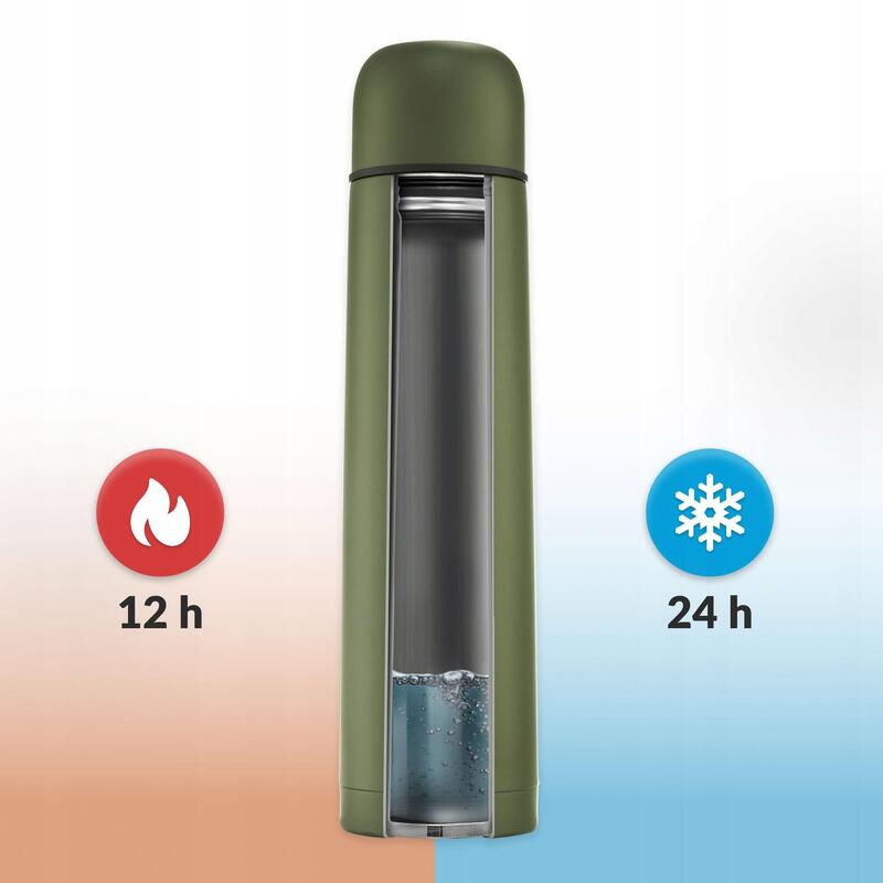 Turistická termoska