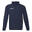 Veste de transition Essential Veste tous temps UHLSPORT