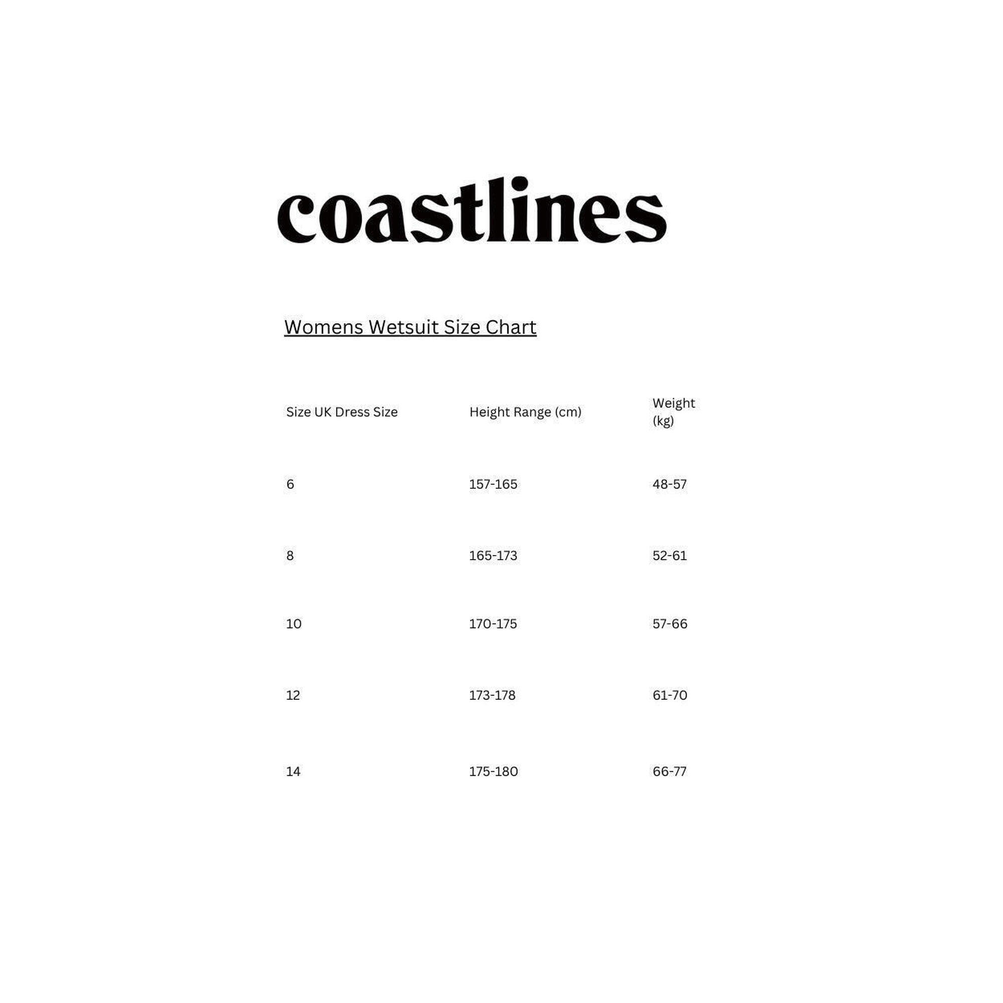 Combinaison 3/2 mm Chestzip Thermal Surfing Cold Water Femme Coastlines Steamer