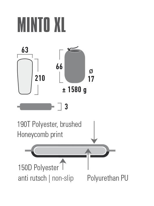 High Peak Minto XL, zelfopblaasbare thermische mat 4/5