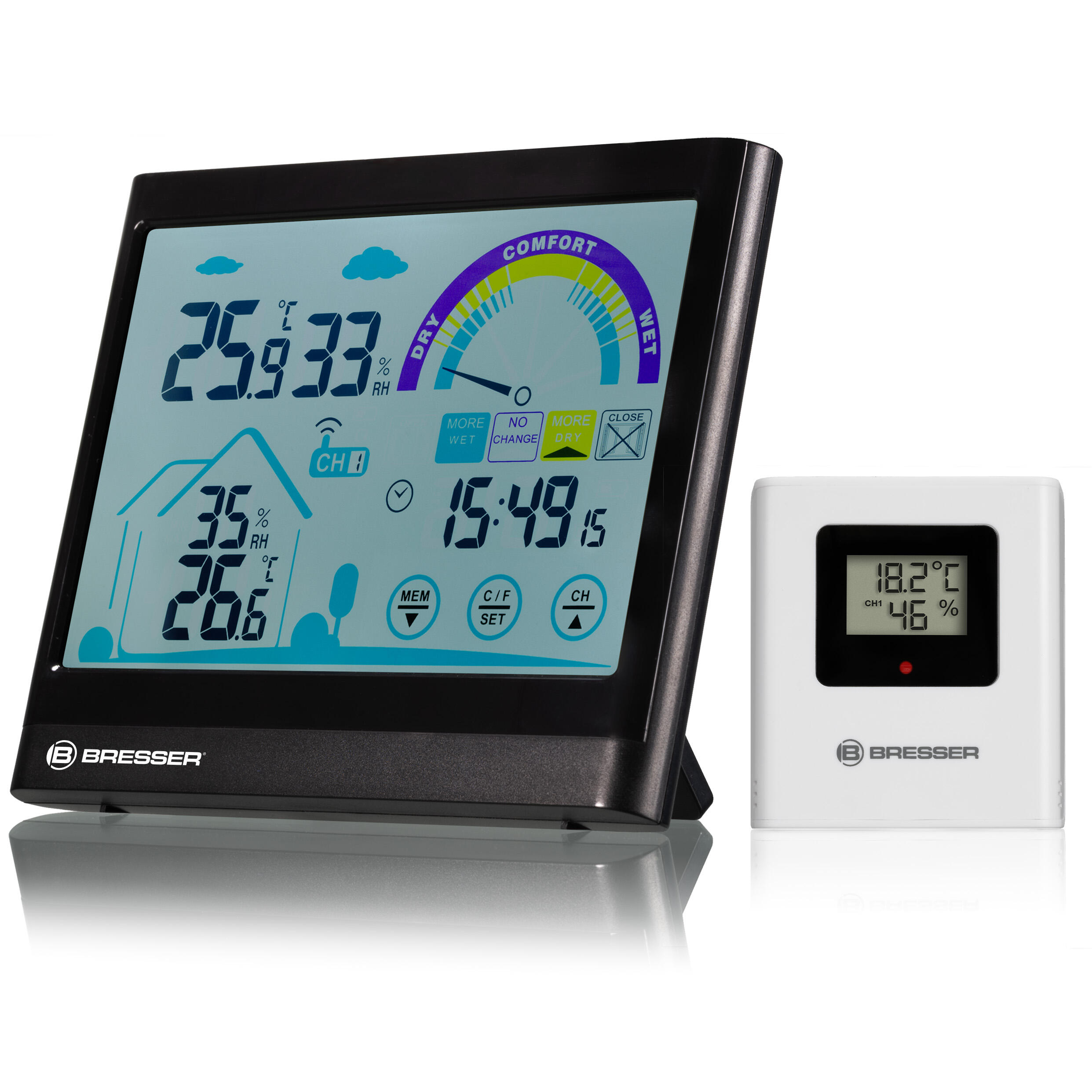 Termoigrometro VentAir BRESSER con avviso di ventilazione 2/7
