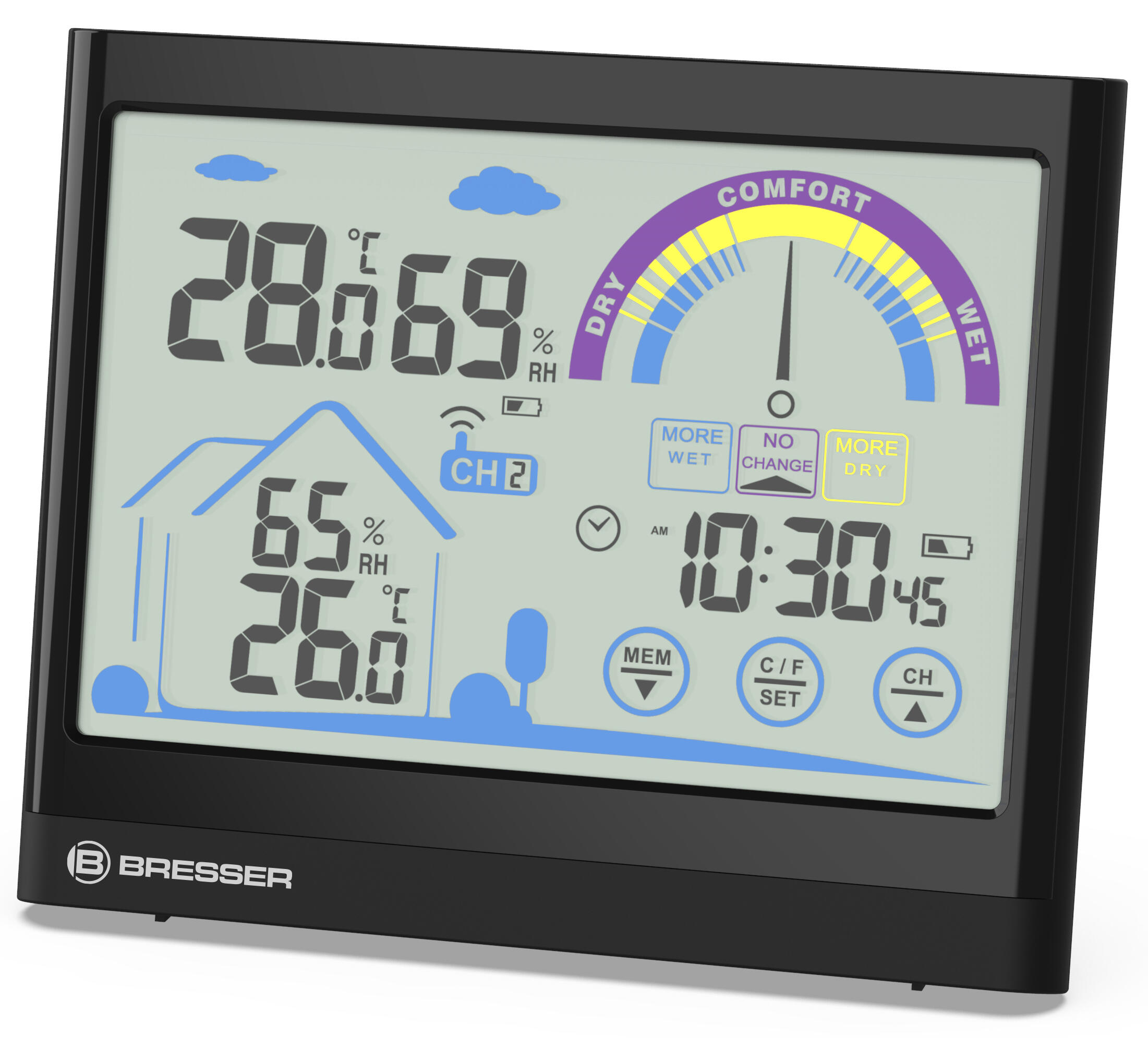 Termoigrometro VentAir BRESSER con avviso di ventilazione 4/7