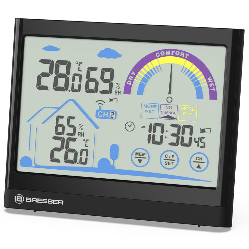 Termoigrometro VentAir BRESSER con avviso di ventilazione