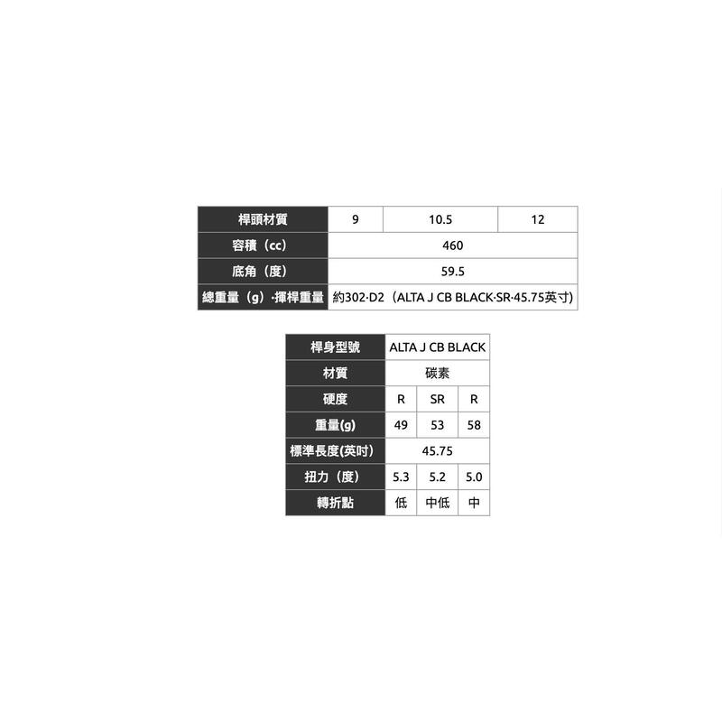 G430 MAX 10K 高爾夫球發球木桿(右手) - 10.5SR