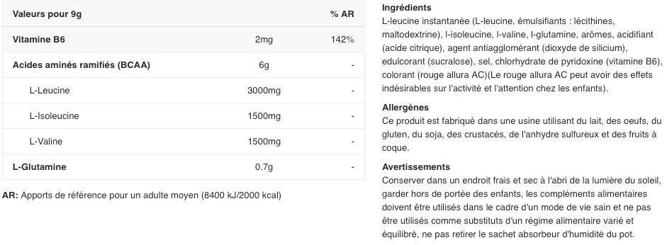 BioTechUSA BCAA Zero 360 gr 2/5