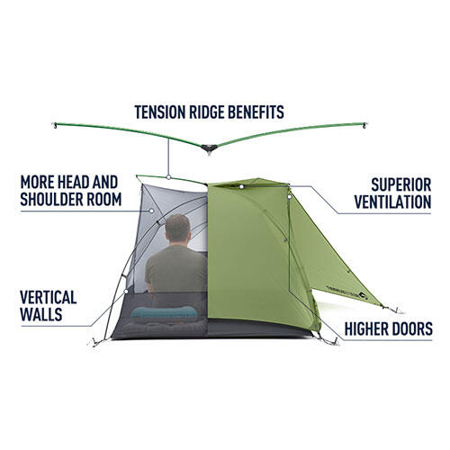 (ATS2040-0117) Telos TR2 Tent - Green