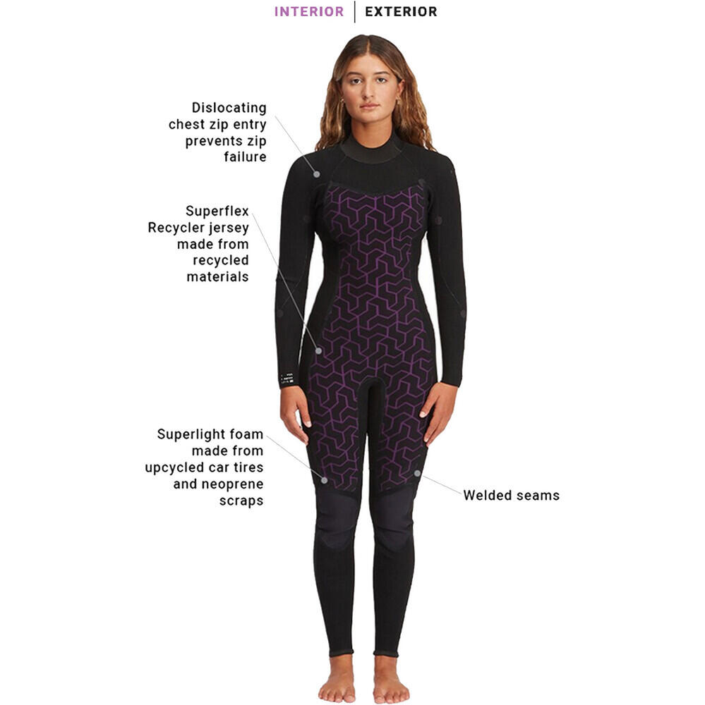 Billabong Mujer Synergy 5/4mm Back Zip Neopreno - Wild 6/6