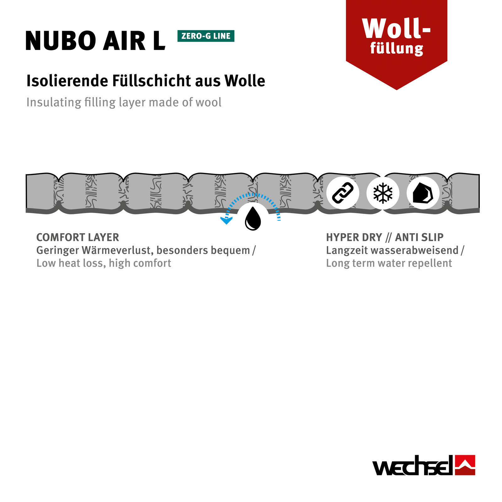 Materassino da trekking Nubo Air L Letto ad aria in cotone ultra leggero 0.9kg 4/7