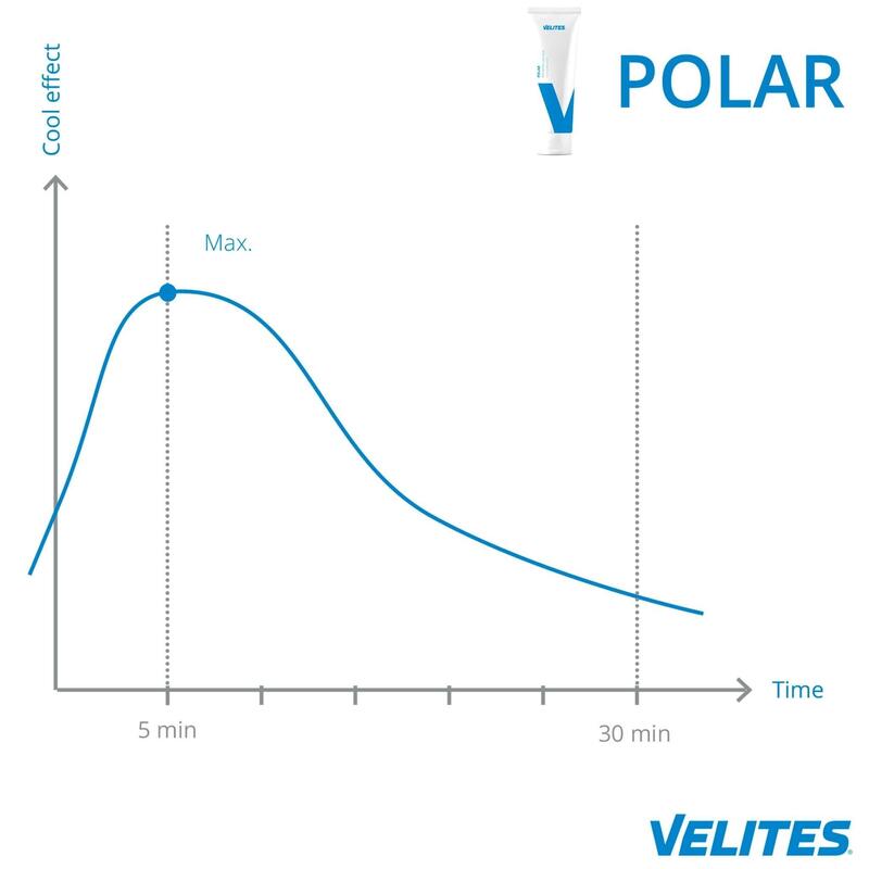 Crème Polaire 100 ml Velites