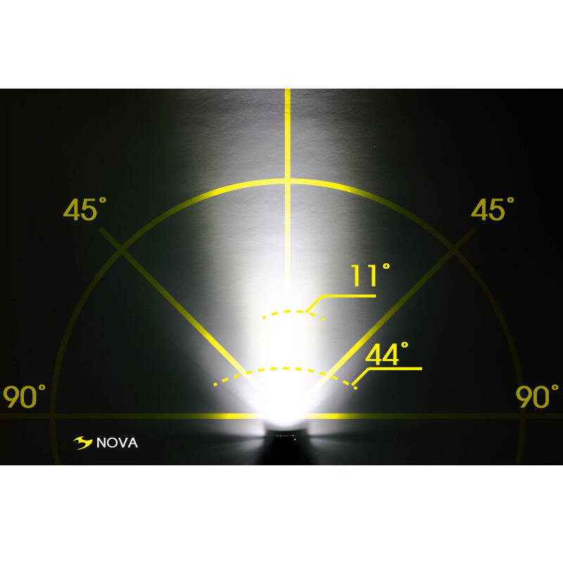 Lampka rowerowa przednia Moon Nova 100LM bateryjna 3/4