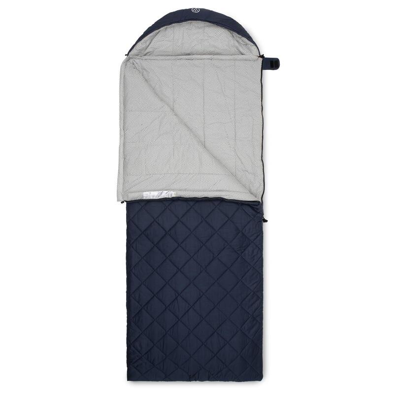 Deckenschlafsack Urbana blau Justcamp