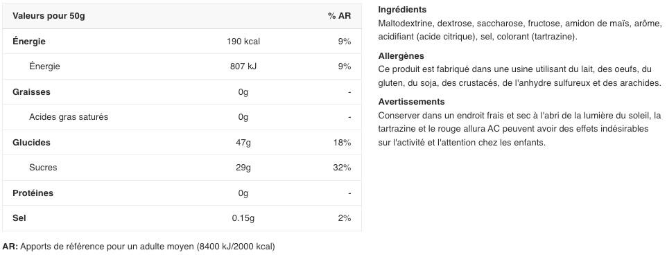 Biotech Usa Carbox 1000g 2/5