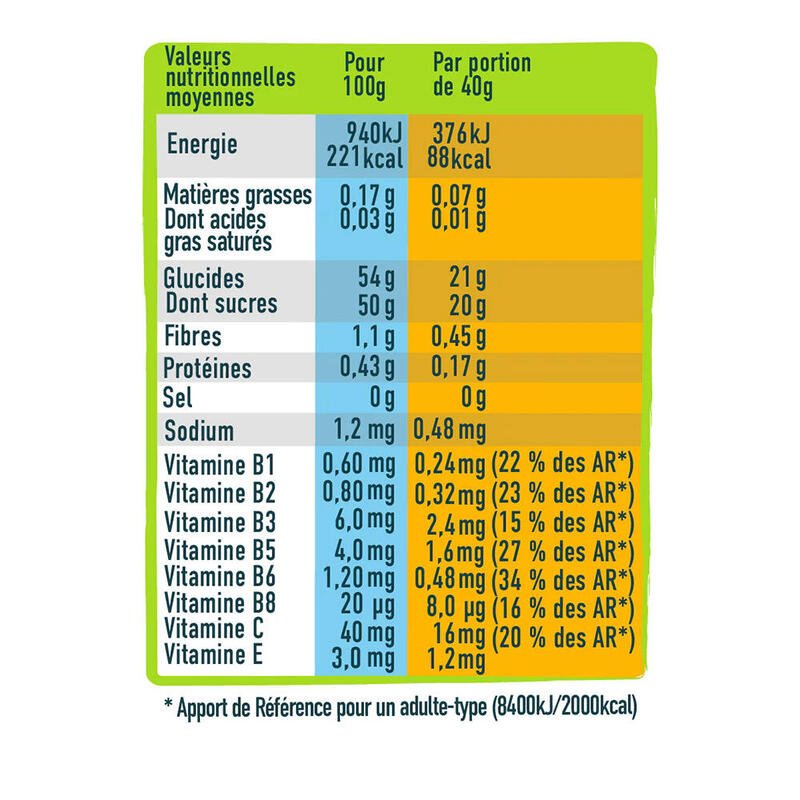 GEL BOOST ANDROS COUP DE FOUET AGRUMES ET EXTRAIT DE GUARANA