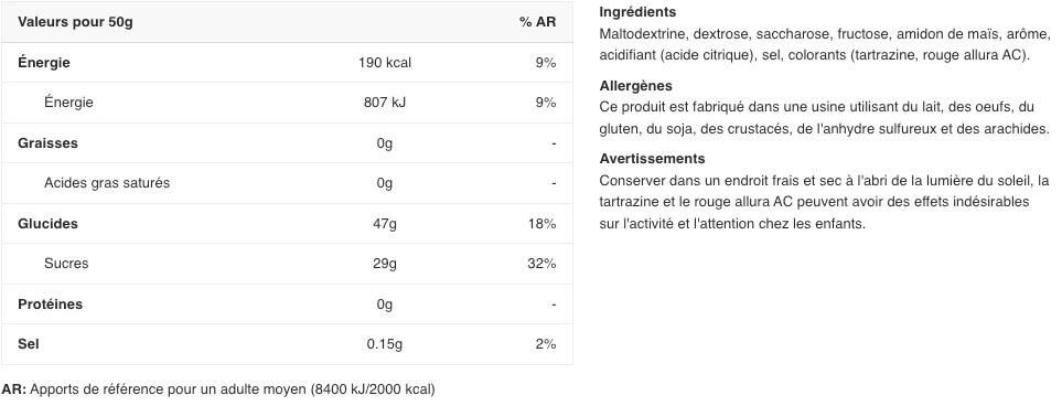 Biotech Usa Carbox 1000g 2/5