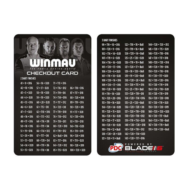 Winmau Dartboard Surround Set Diamond Plus 5/6