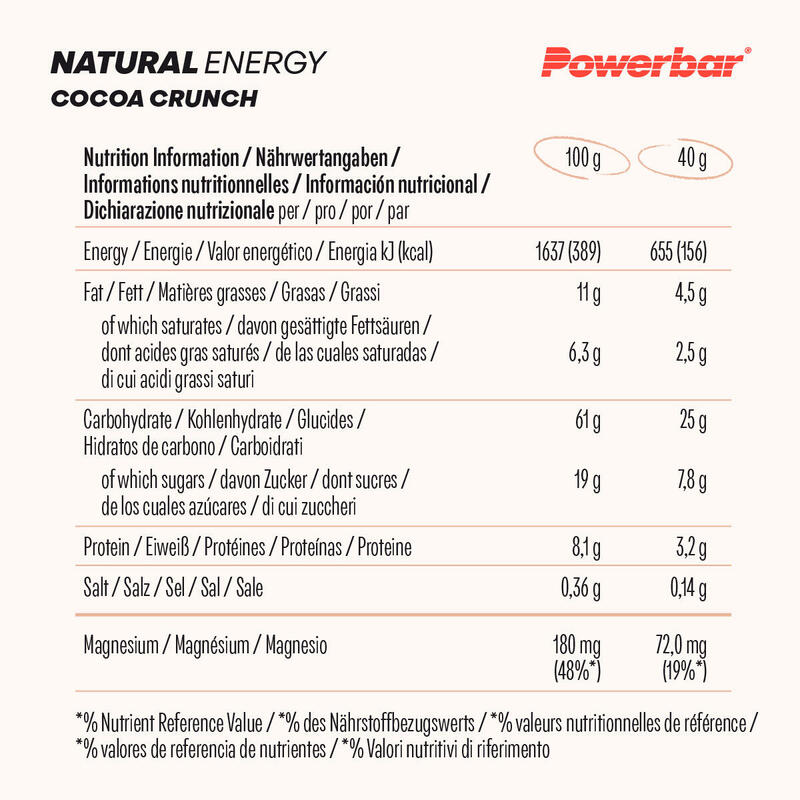 Powerbar Natural Energy Cereal Cacao Crunch 18x40g - Energie Riegel + Magnesium