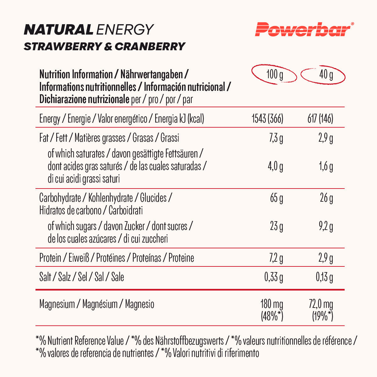 Blikje Natuurlijke Energie Mueslireep (18x40g) - Aardbei & Veenbes 5/7
