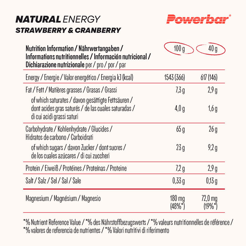Boîte natural energy cereal bar (18X40g) | Fraise et Cranberry