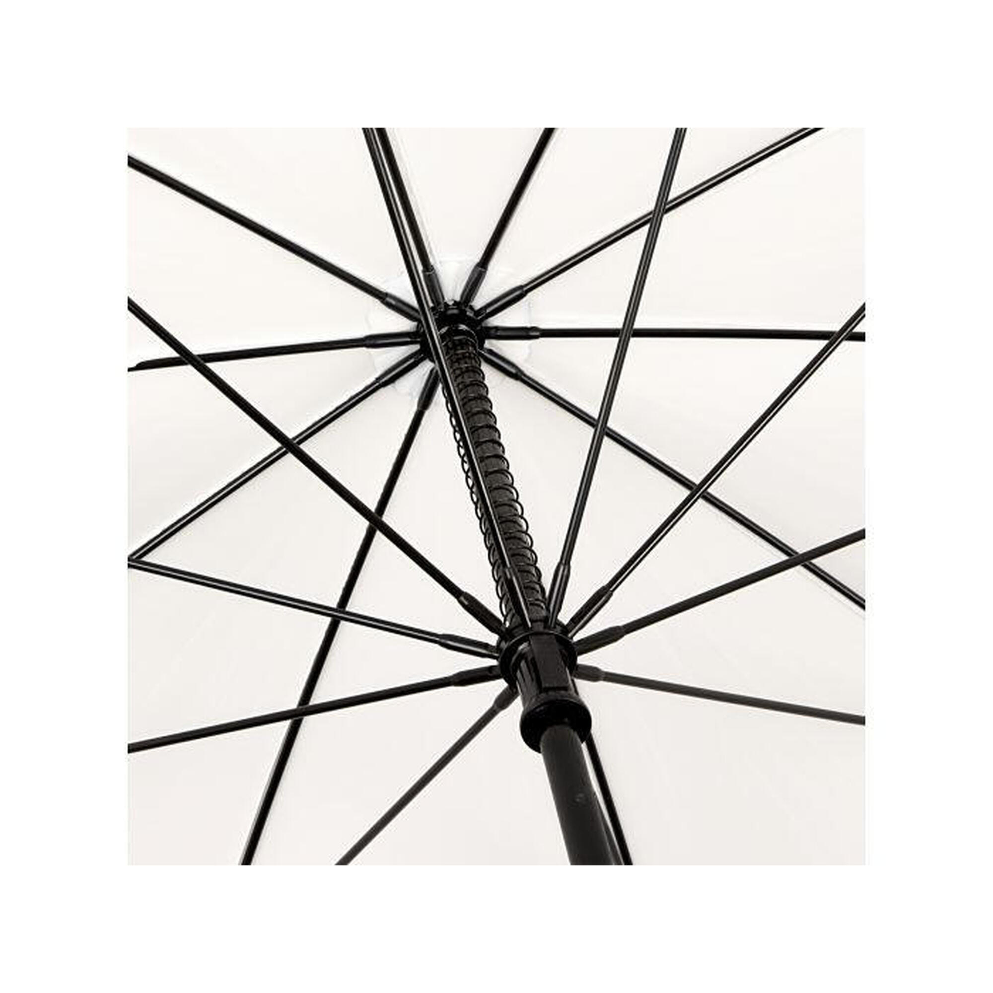 Top 10 meilleurs parapluies de golf coupe-vent en 2025 (Avis