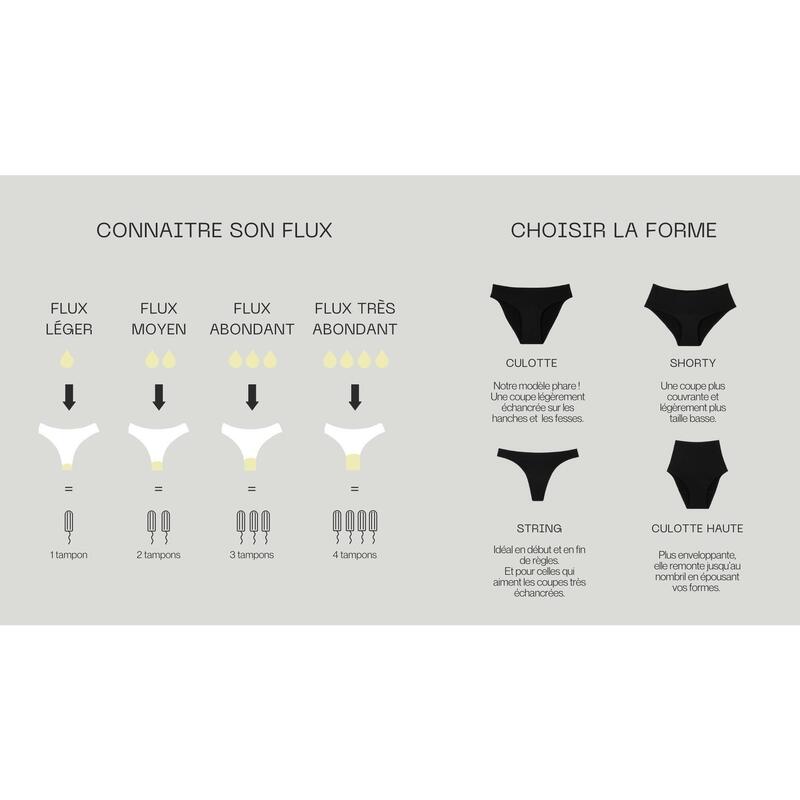 Menstruations-Running-String Frau - Leicht SMOON - DECATHLON