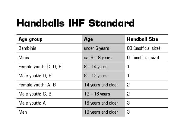 Handball Kempa Soft Grip Game Changer 2/2